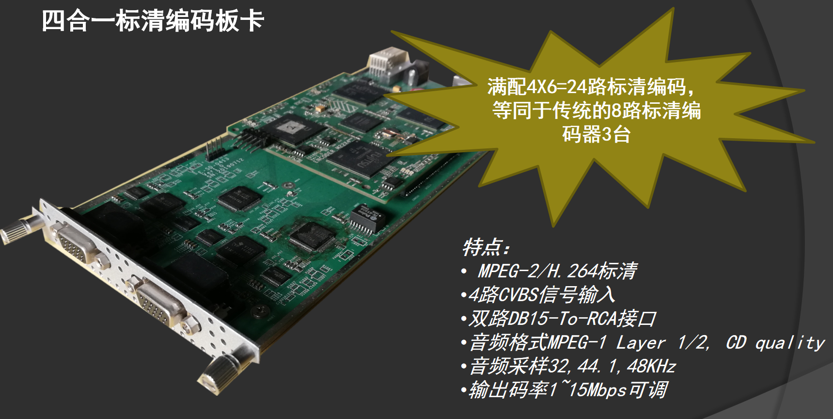 4通道CVBS標清編碼模塊